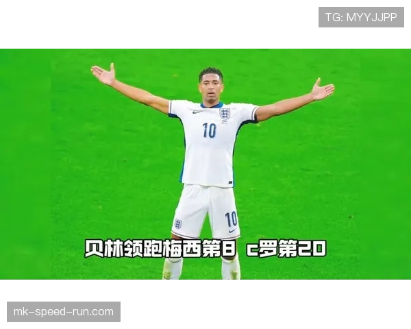 贝林厄姆2024年能否竞争金球奖?机会与挑战分析 贝林厄姆2024年能否竞争金球奖?机会与挑战分析