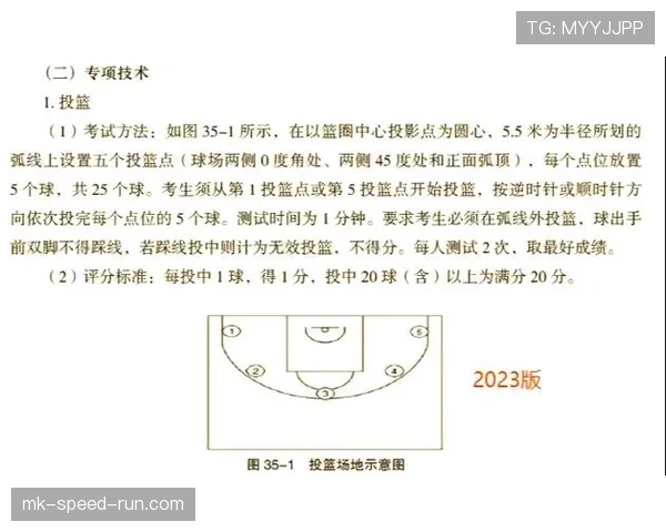 详细解析篮球三分线规则具体判定标准与得分有效性认定 详细解析篮球三分线规则具体判定标准与得分有效性认定
